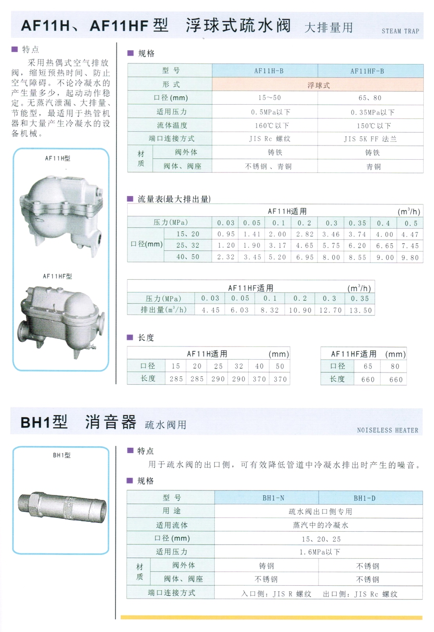 AF11H型浮球式疏水閥
