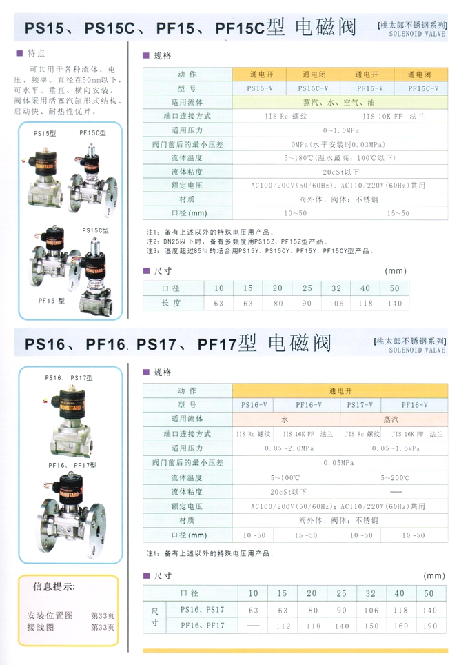 PS16、PS17C型水、蒸汽電磁閥